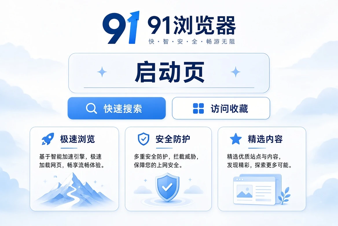 启动页内容导览